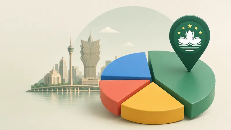 Keberhasilan Galaxy dan MGM China Meningkatkan Pangsa Pasar di Macau pada Bulan Juli